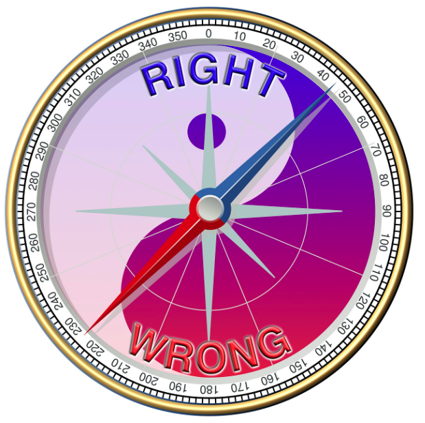 graphic of a compass, with the words "Right" and "Wrong" on opposite sides