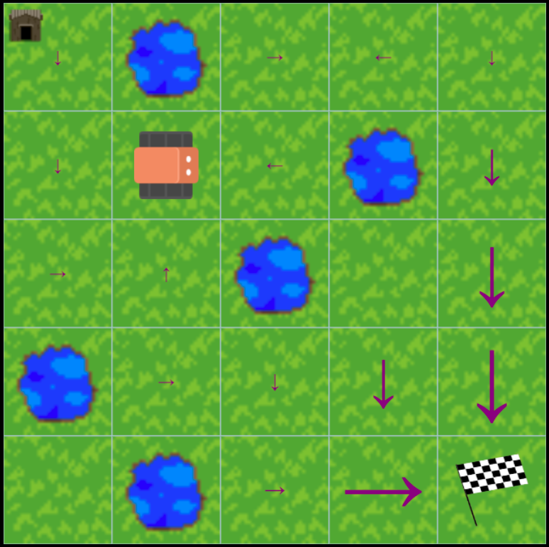 screenshot of game with a robot navigating a grid of grass and mud